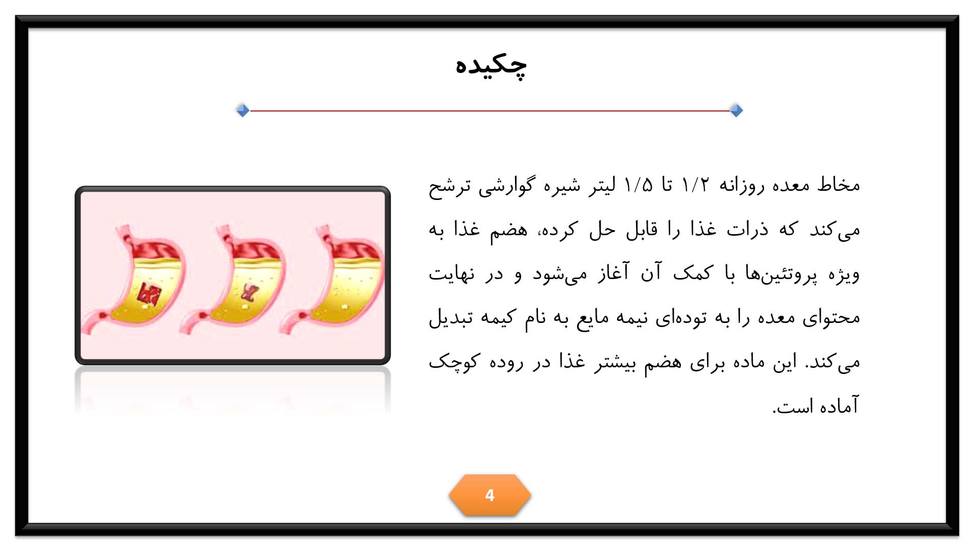 پاورپوینت در مورد اسید معده 